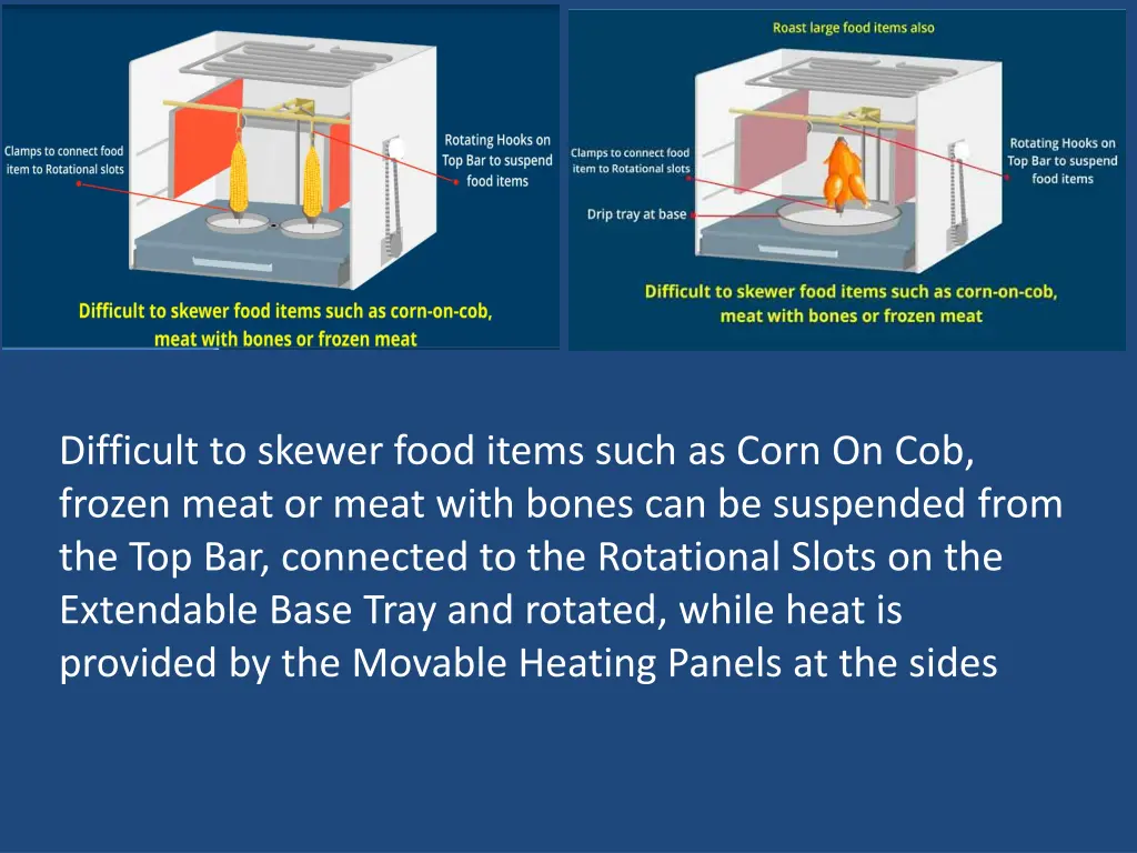 difficult to skewer food items such as corn