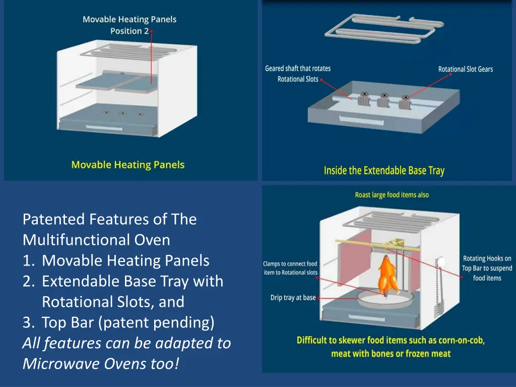 patented features of the multifunctional oven