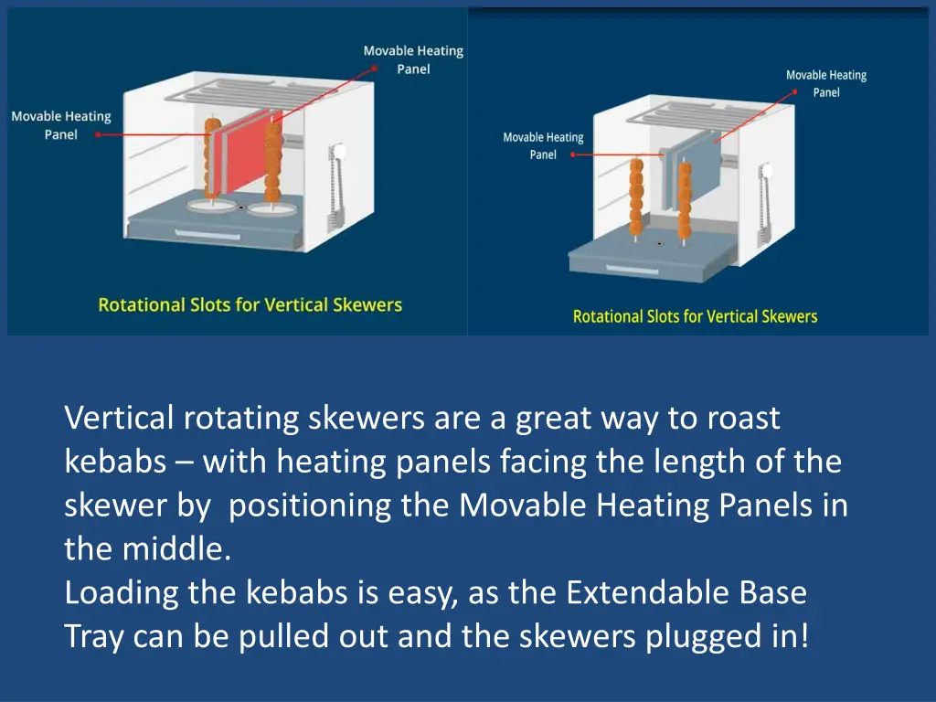 vertical rotating skewers are a great