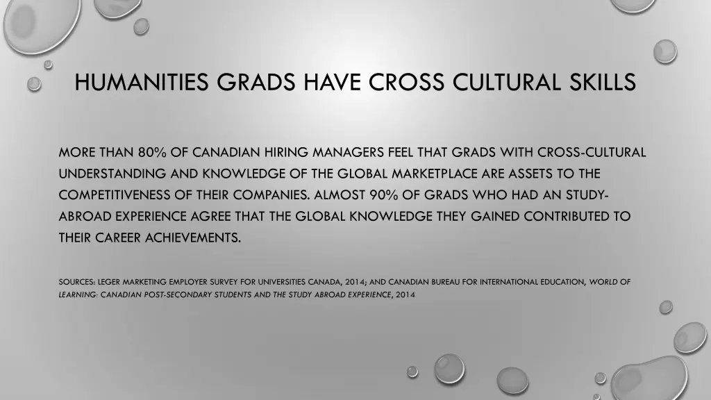 humanities grads have cross cultural skills