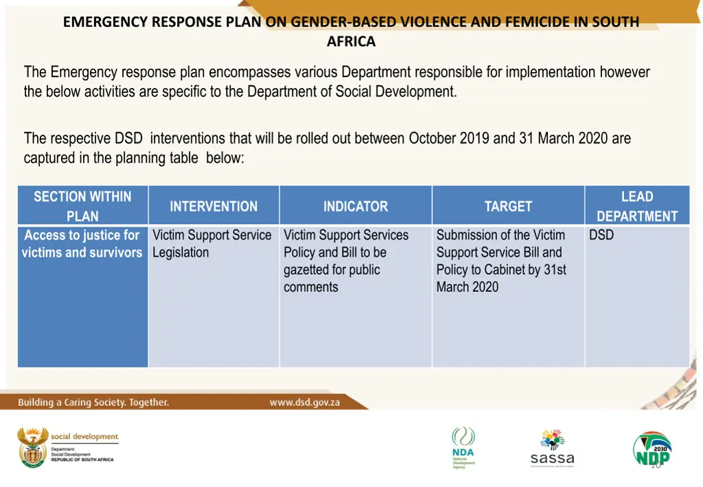 emergency response plan on gender based violence 3