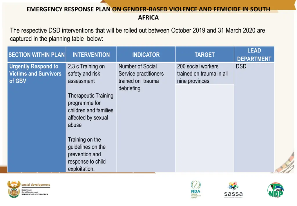 emergency response plan on gender based violence 8