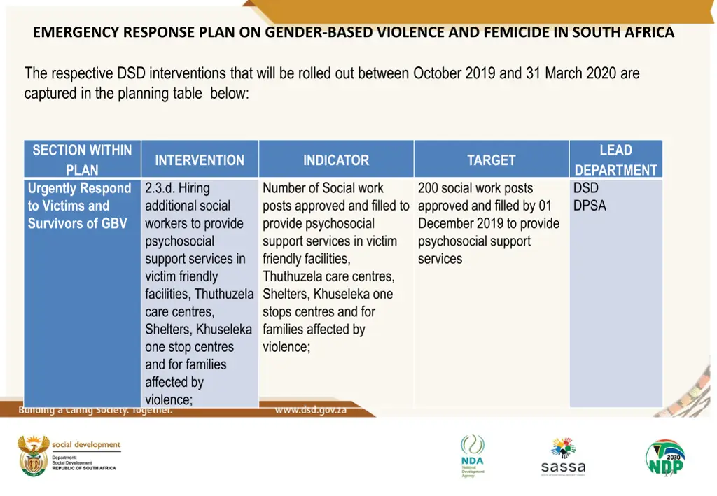 emergency response plan on gender based violence 9