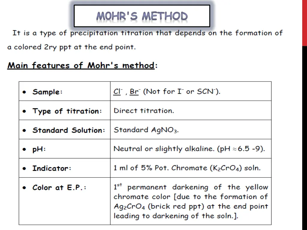 m0hr s method