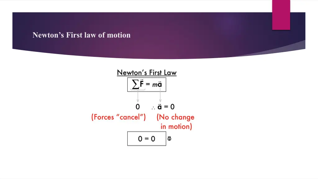 newton s first law of motion 1