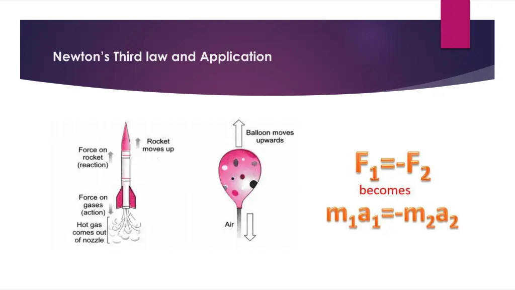 newton s third law and application