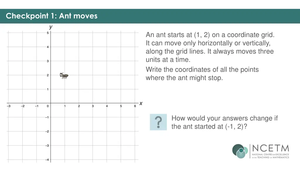 checkpoint 1 ant moves