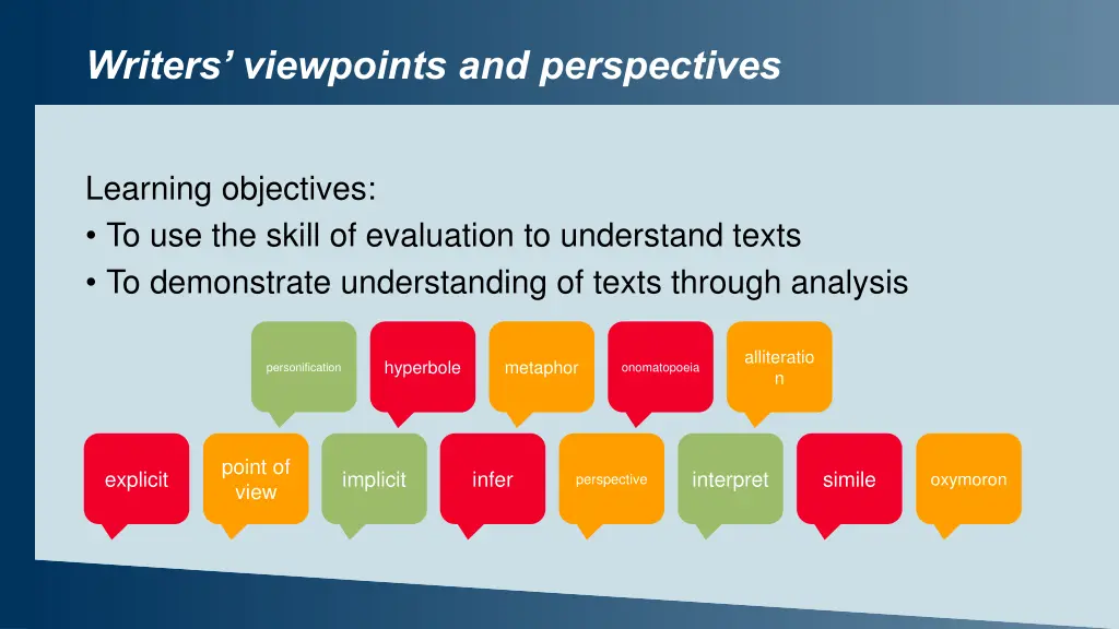 writers viewpoints and perspectives