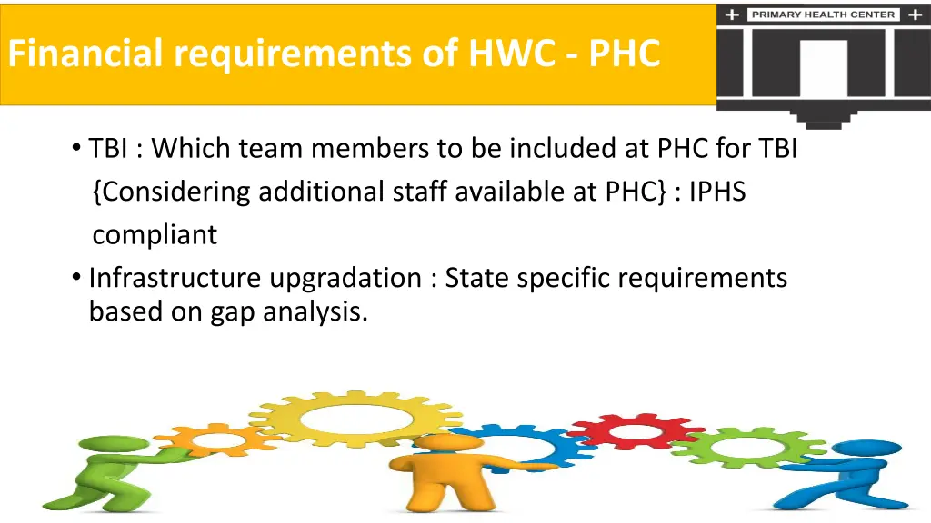 financial requirements of hwc phc