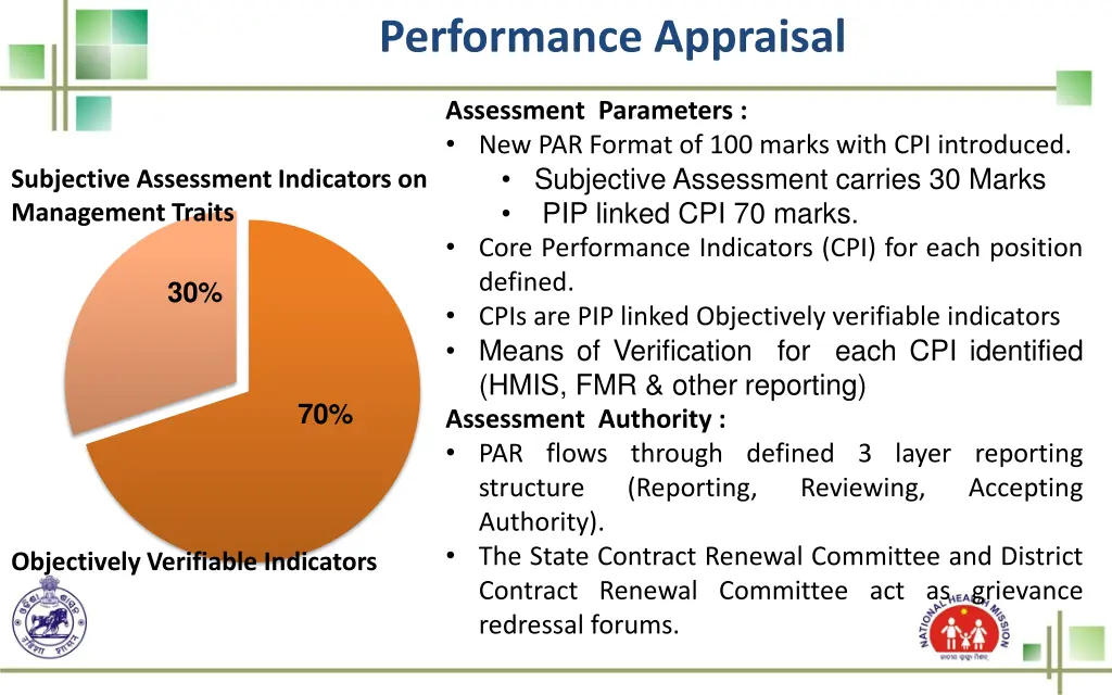 performance appraisal