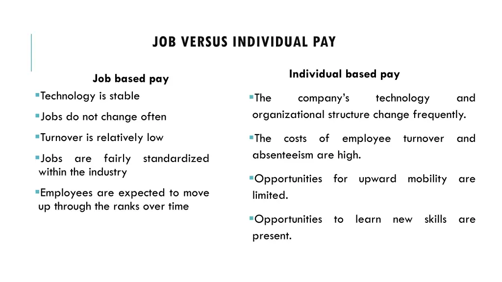 job versus individual pay