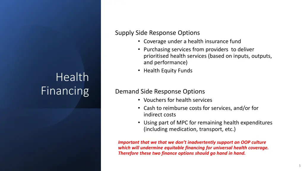 supply side response options coverage under