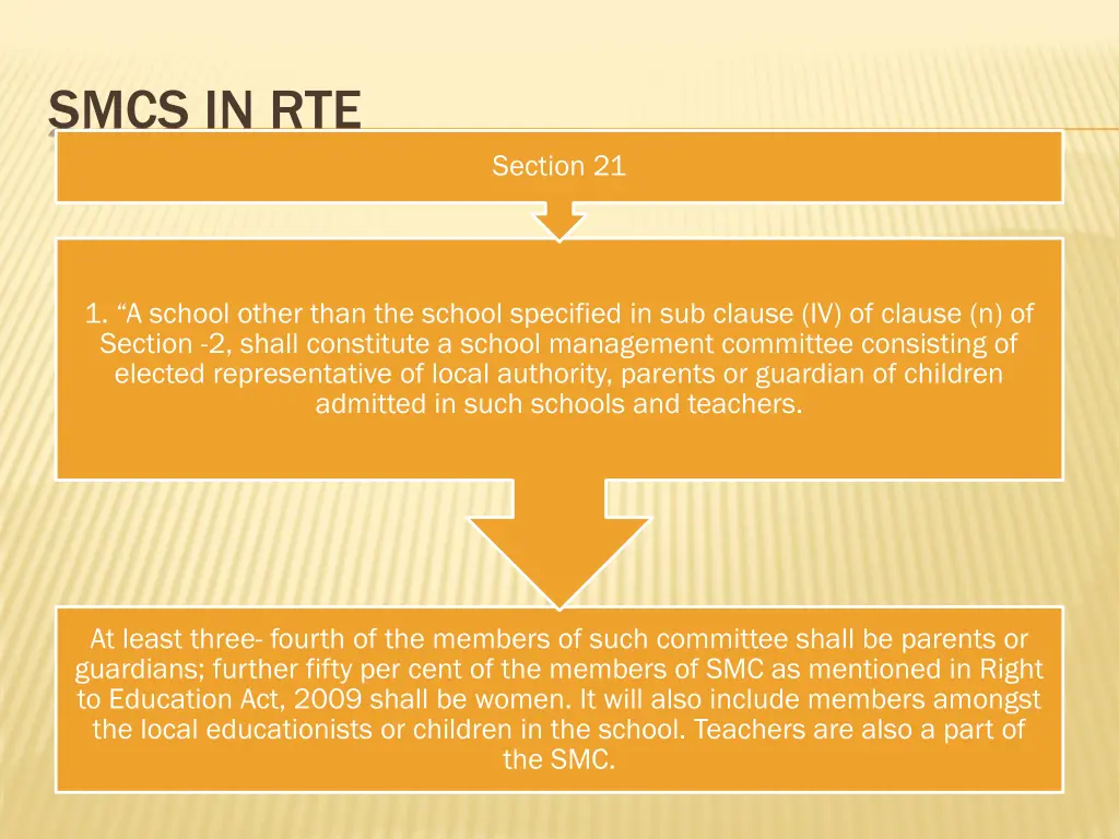 smcs in rte