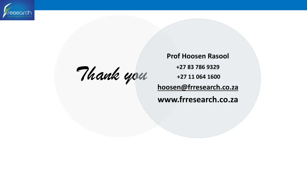 prof hoosen rasool