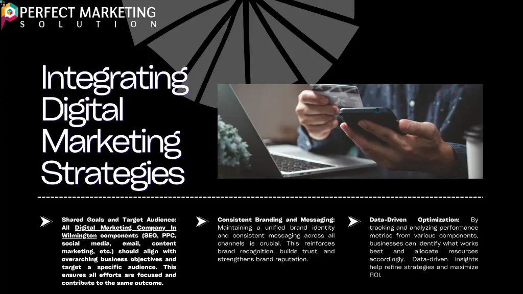 integrating integrating digital digital marketing