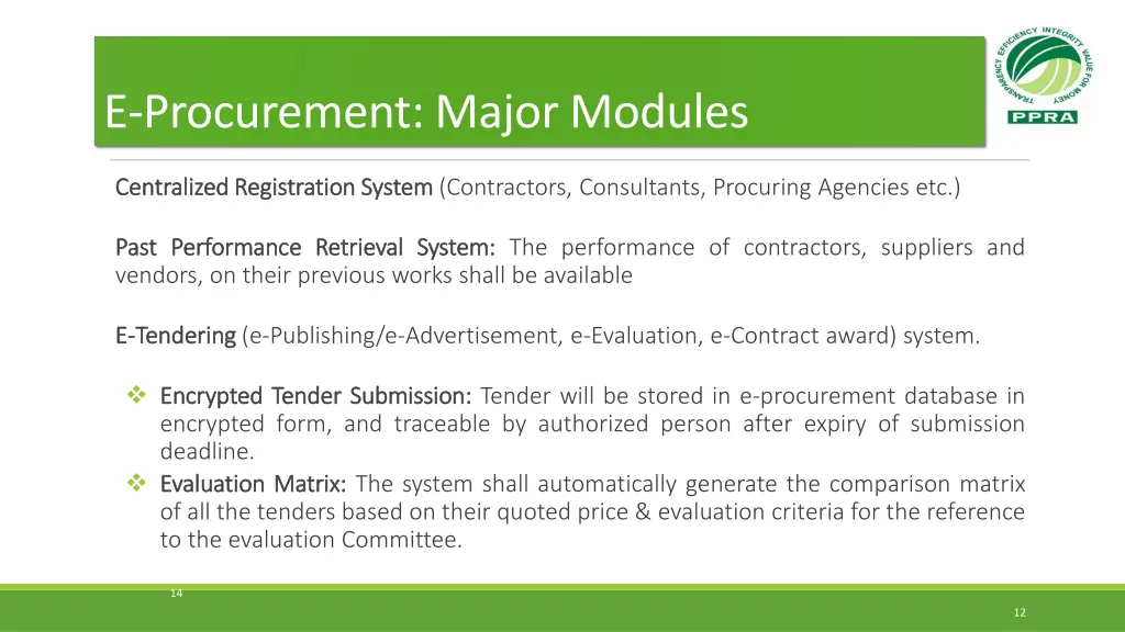 e procurement major modules