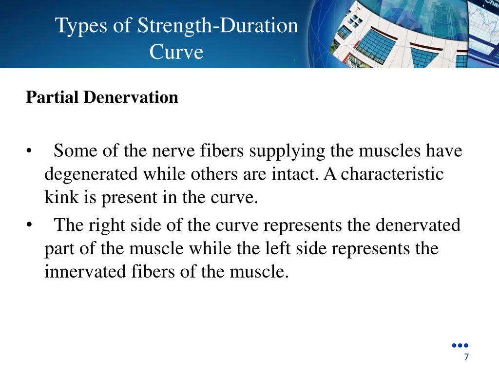 types of strength duration curve 2