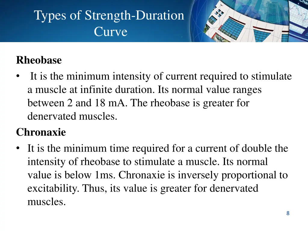 types of strength duration curve 3