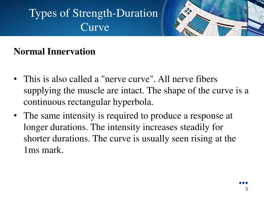 types of strength duration curve