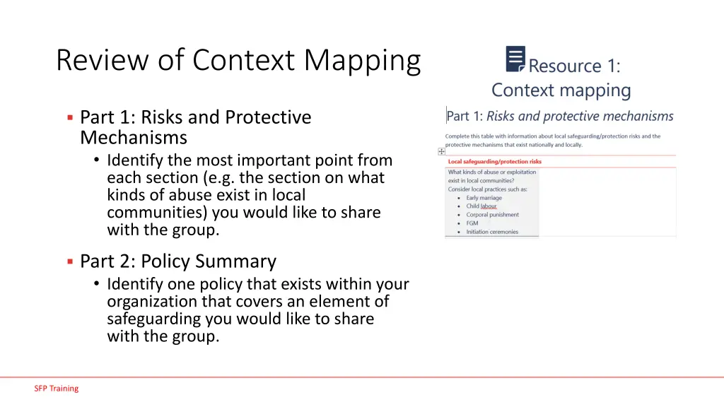 review of context mapping