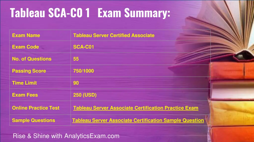 tableau sca c0 1 exam summary