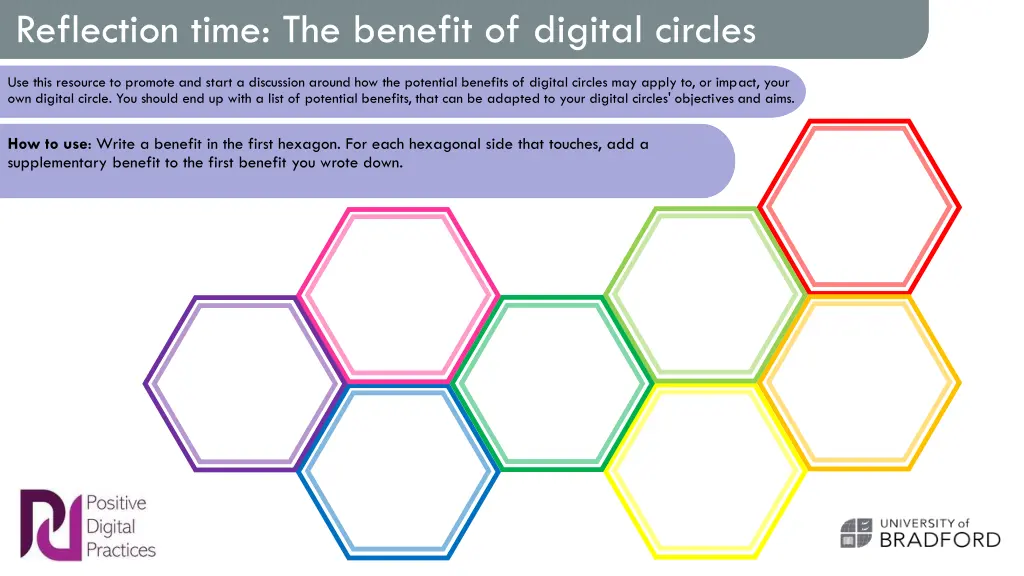 reflection time the benefit of digital circles