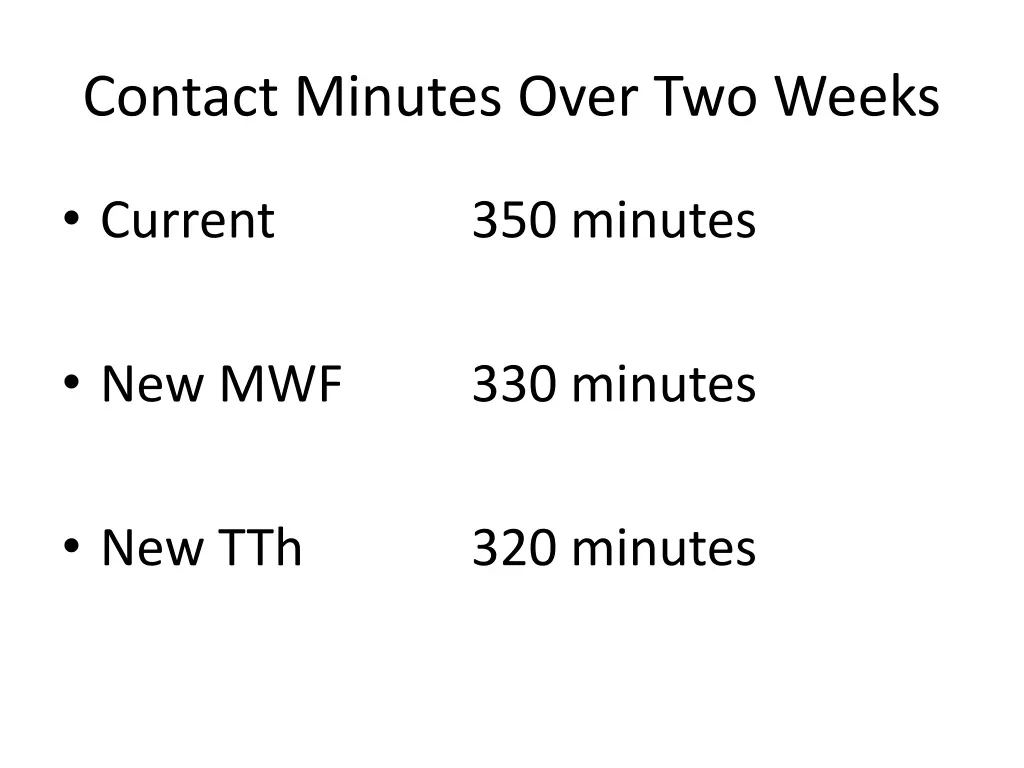 contact minutes over two weeks