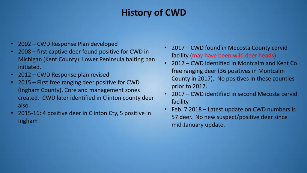 history of cwd 1