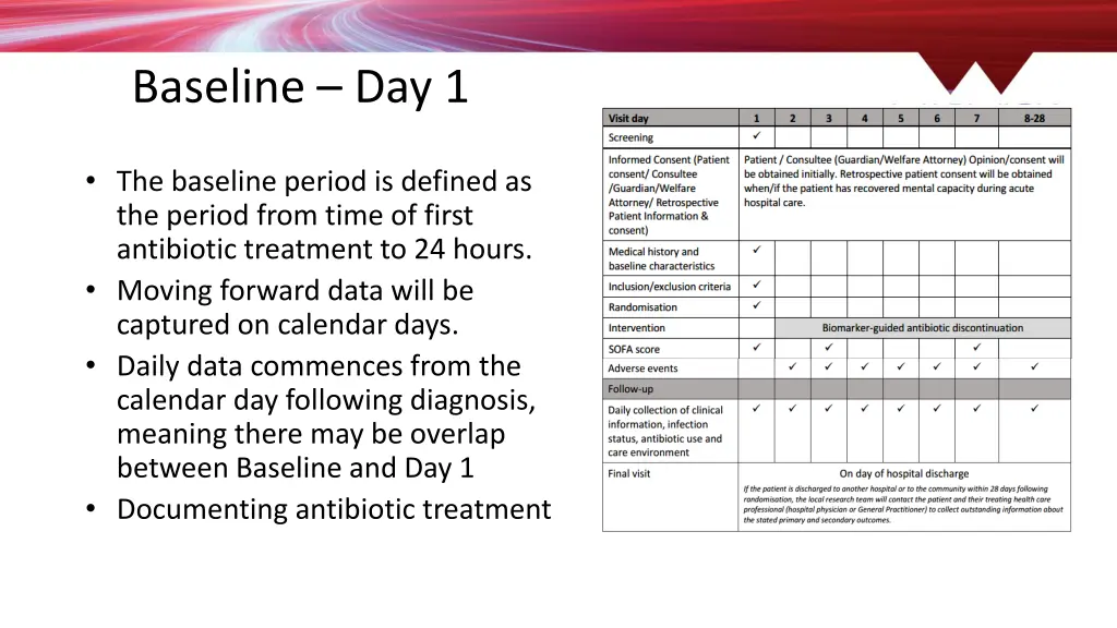 baseline day 1