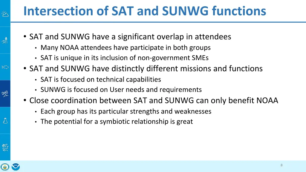 intersection of sat and sunwg functions