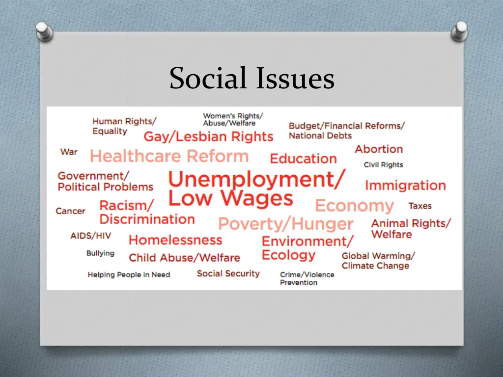 social issues 1