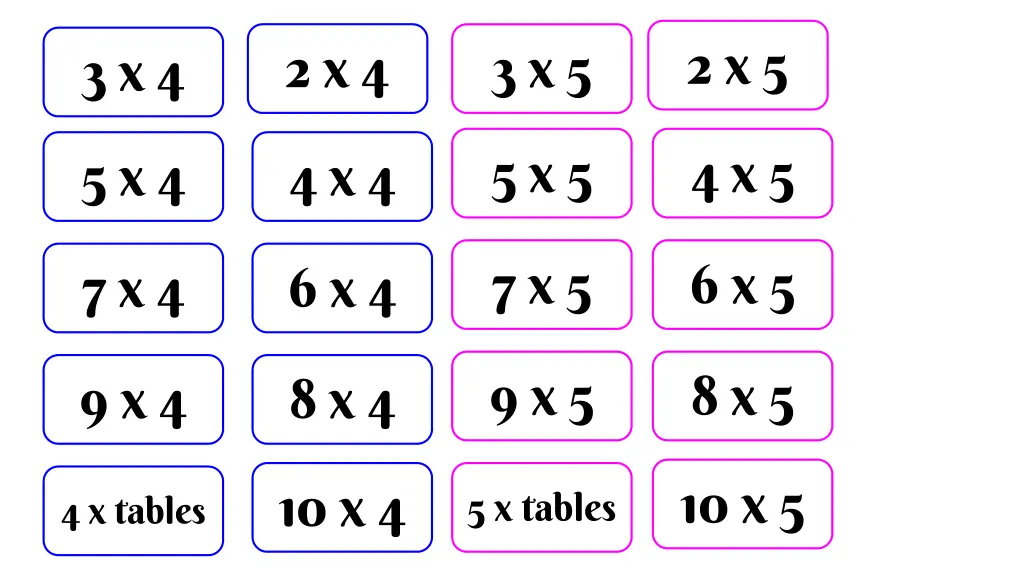 2 x 5