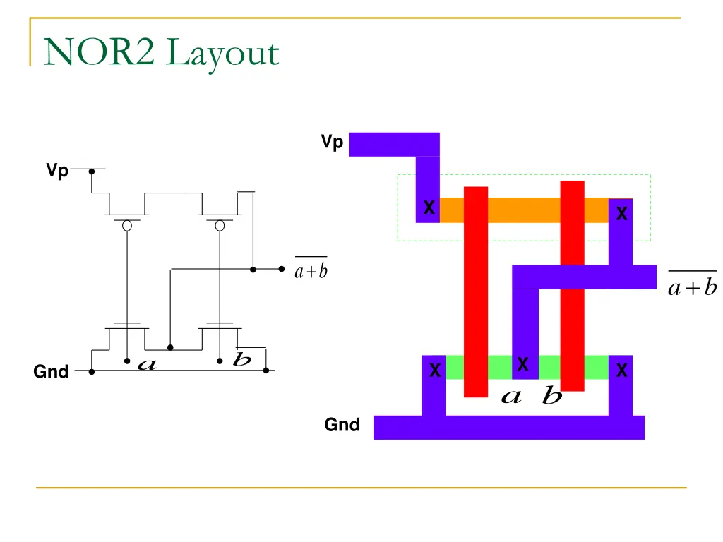 nor2 layout