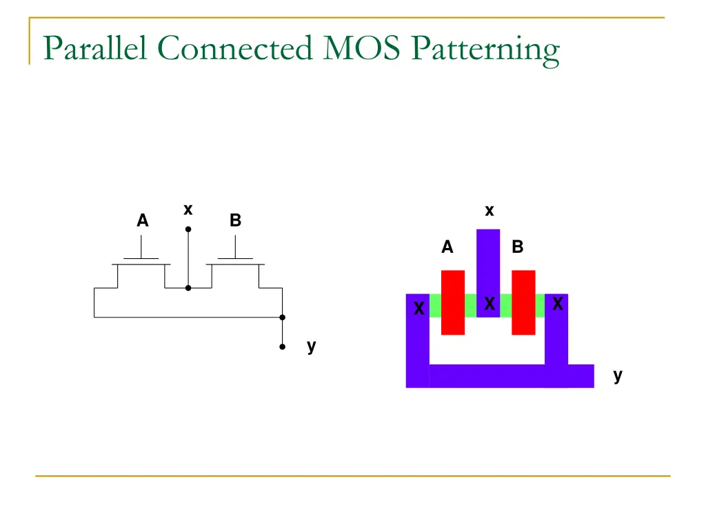 parallel connected mos patterning