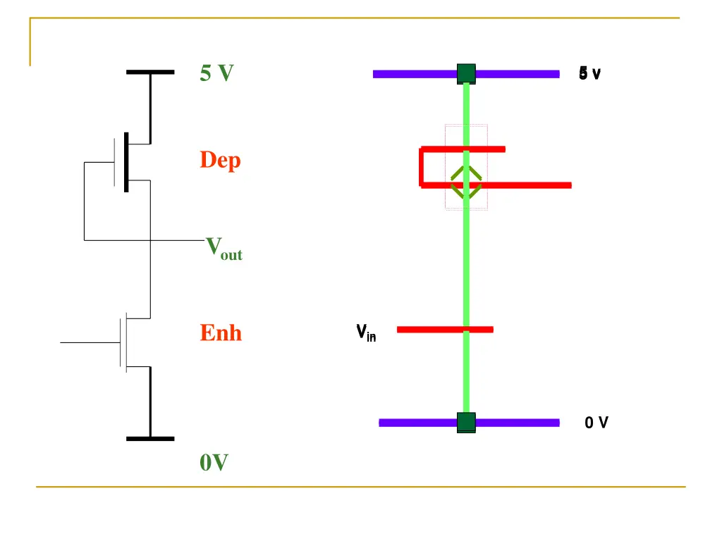 slide23