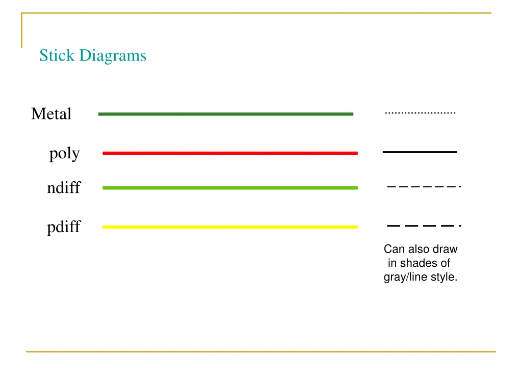 stick diagrams 1