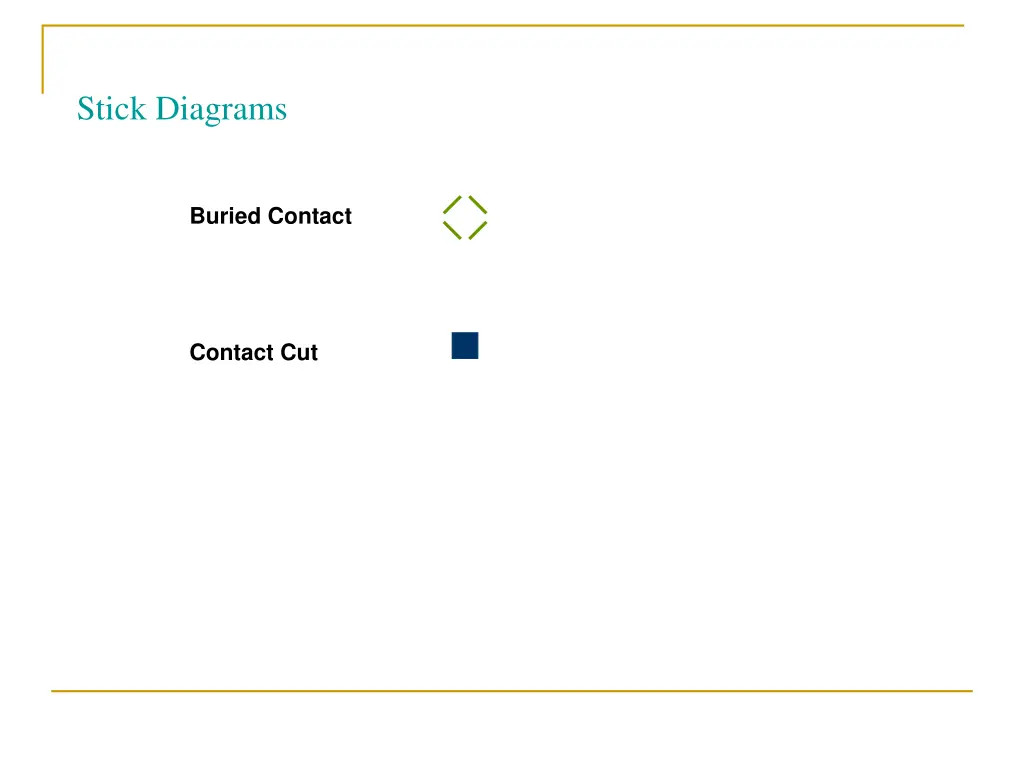 stick diagrams 2