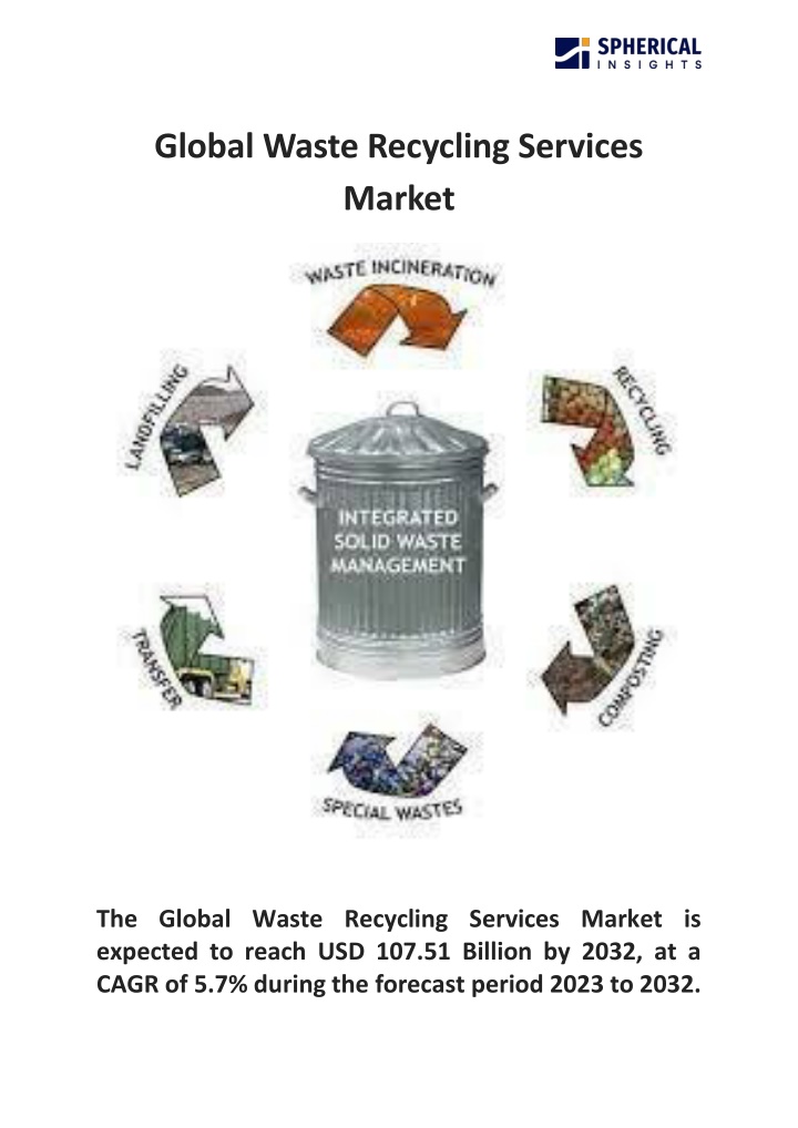 global waste recycling services market