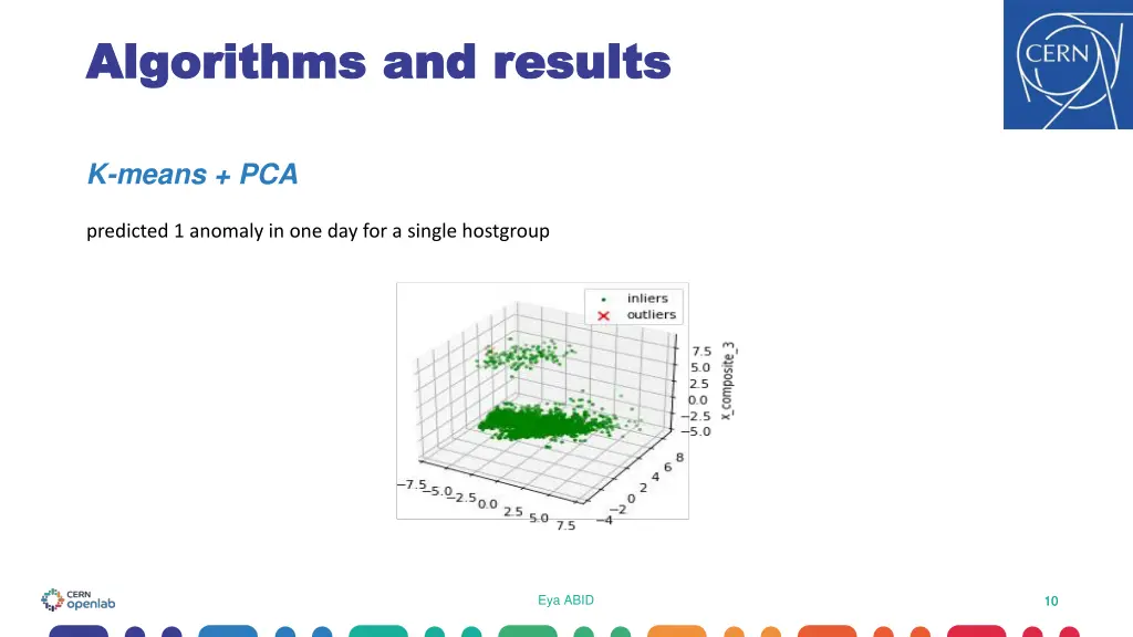 algorithms and results algorithms and results 1