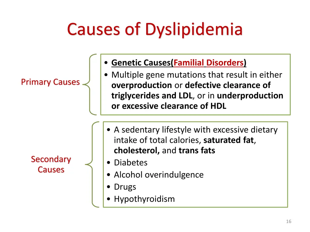 causes of dyslipidemia