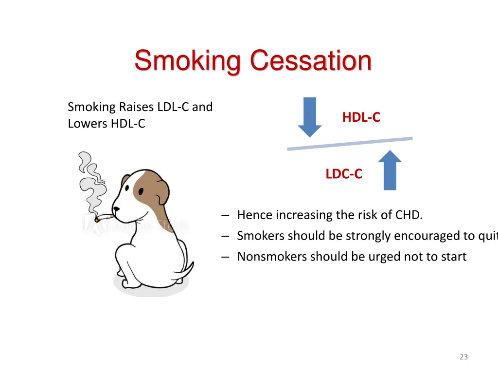 smoking cessation