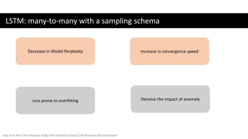 lstm many to many with a sampling schema 1