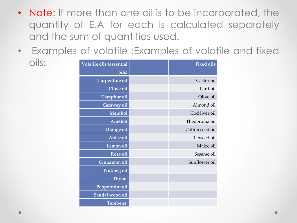 note if more than one oil is to be incorporated