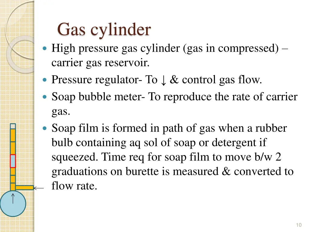 gas cylinder high pressure gas cylinder