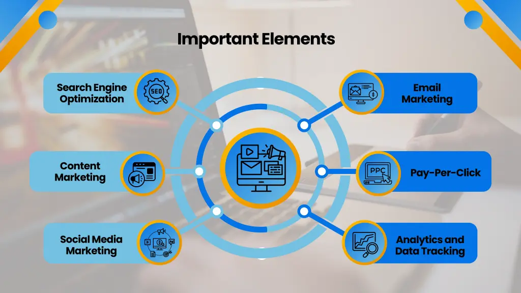 important elements