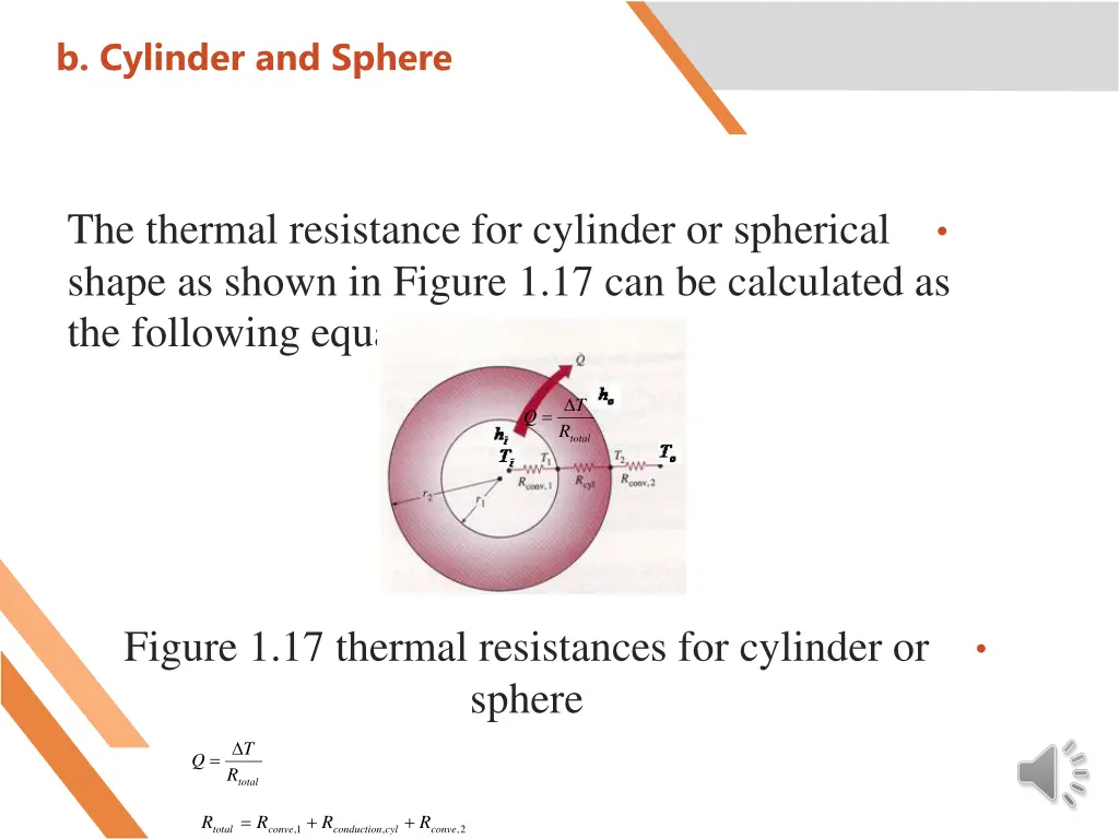 b cylinder and sphere