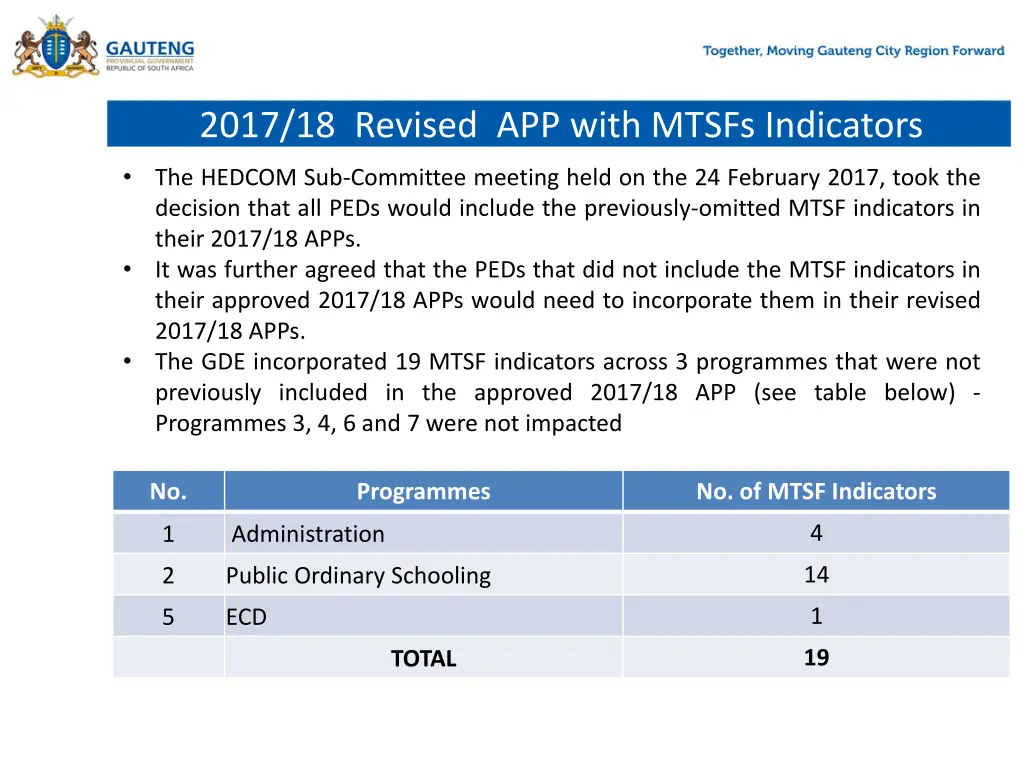 2017 18 revised app with mtsfs indicators