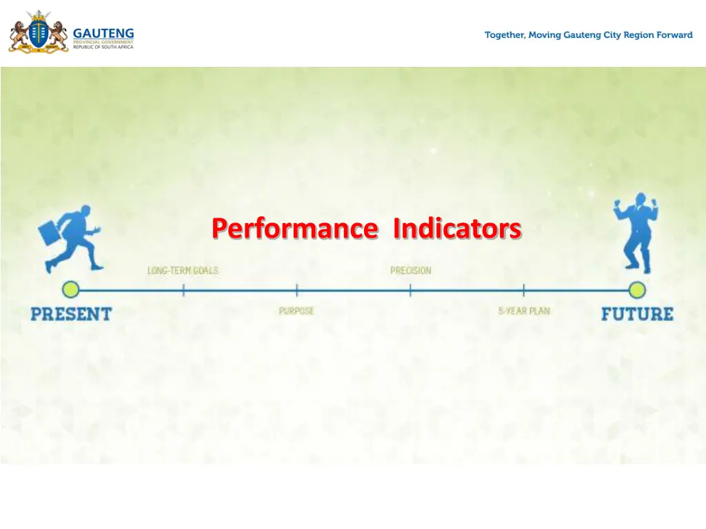 performance indicators