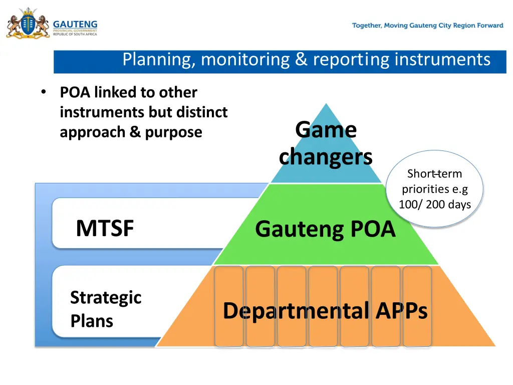 planning monitoring reporting instruments