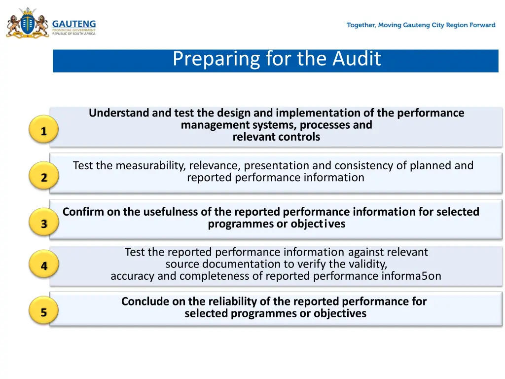 preparing for the audit